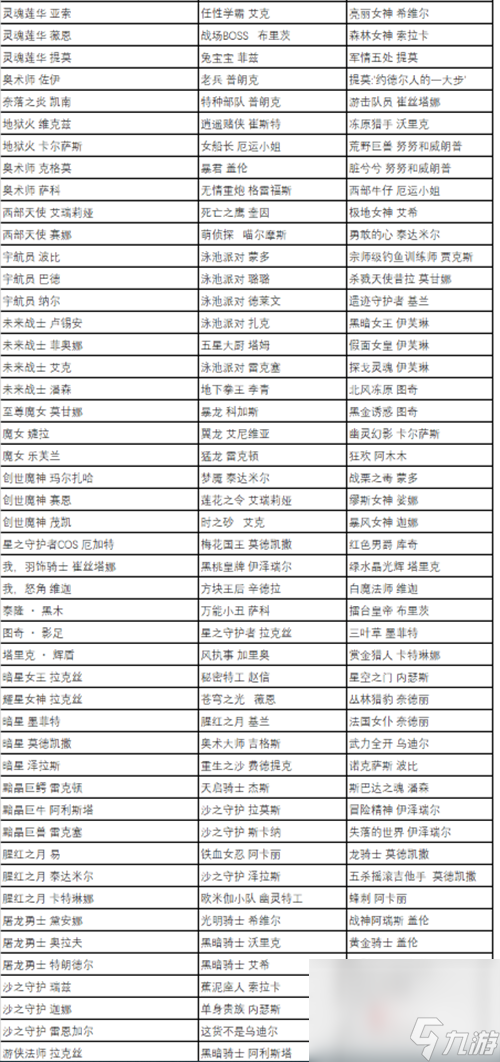 《英雄联盟》五一全场半价皮肤推荐2023
