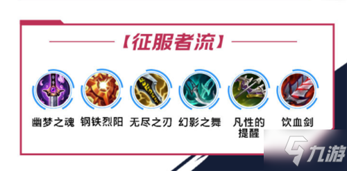 《英雄联盟》男枪打野出装推荐