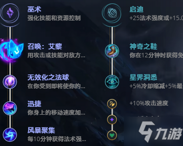 LOL11.18狂暴之心 凯南攻略