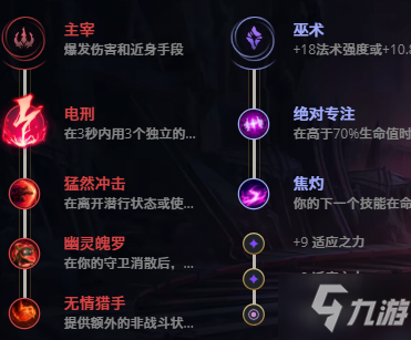 LOL11.17刀锋之影 泰隆攻略