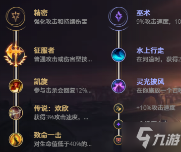 LOL11.18虚空遁地兽 雷克塞攻略