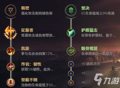 LOL11.18无畏战车 厄加特攻略