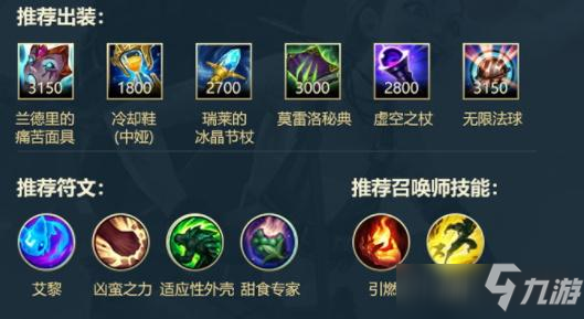 英雄联盟手游提莫出装天赋推荐