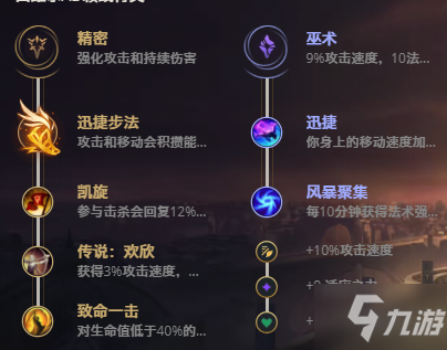 LOL11.15战争女神 希维尔攻略