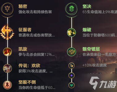 LOL11.17无双剑姬 菲奥娜攻略