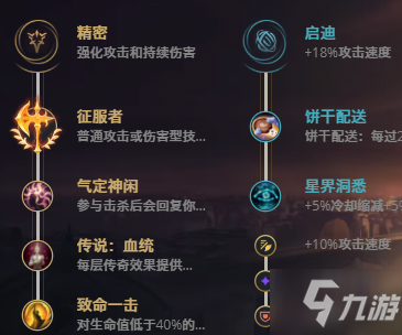 LOL11.10探险家 伊泽瑞尔攻略