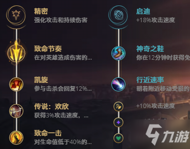LOL11.15寒冰射手 艾希攻略