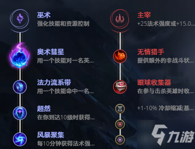 LOL11.18虚空先知 玛尔扎哈攻略