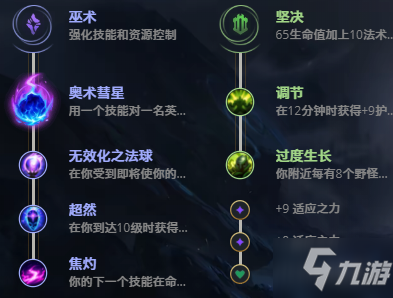 LOL11.18熔岩巨兽 墨菲特攻略