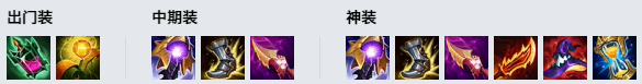LOL11.10正义天使 凯尔攻略
