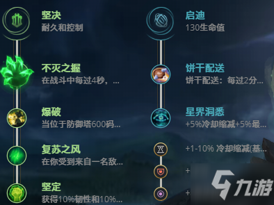 LOL11.16沙漠死神 内瑟斯攻略