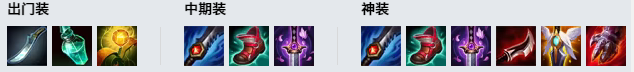 LOL11.17永恒梦魇 魔腾攻略