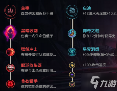 LOL11.18龙血武姬 希瓦娜攻略