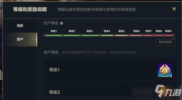英雄联盟手游资产等级算法攻略