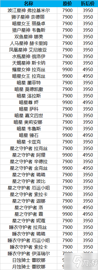 LOL群星望月皮肤限时回馈活动