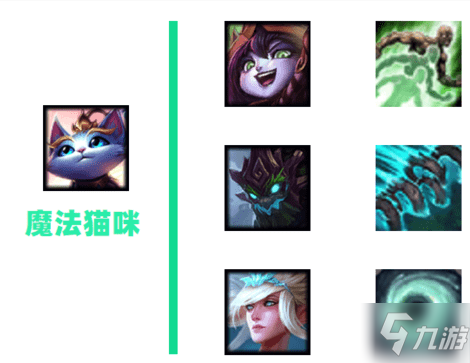 LOL终极魔典终极技能魔法猫咪搭配