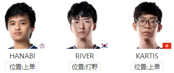LOL全球总决赛PSG战队介绍
