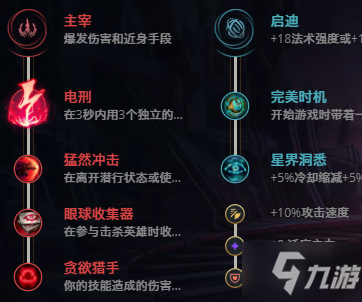 LOL11.17狂野女猎手 奈德丽攻略