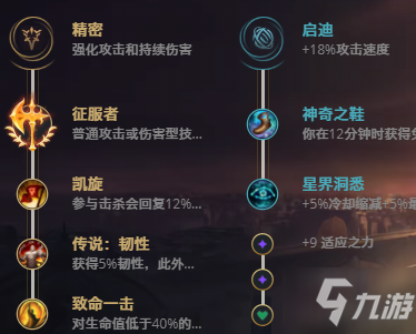 LOL11.10影流之镰 凯隐攻略