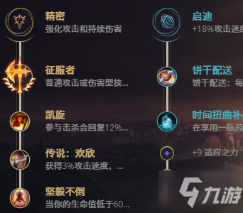 LOL11.11刀锋舞者 艾瑞莉娅攻略
