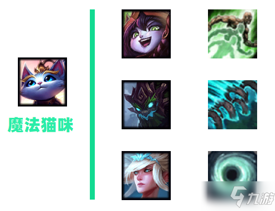 《英雄联盟》终极魔典模式技能强度排名介绍