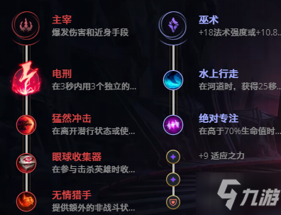 LOL11.17痛苦之拥 伊芙琳攻略