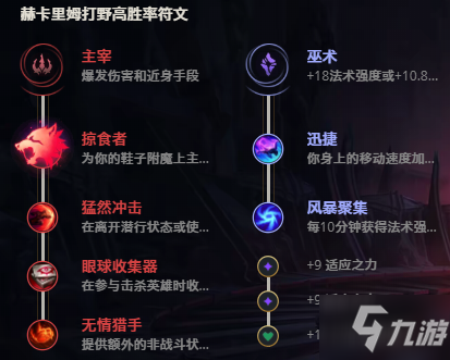 LOL11.10荣耀行刑官 德莱文攻略