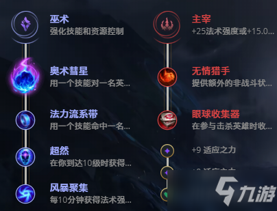 《英雄联盟》11.9邪恶小法师全面攻略