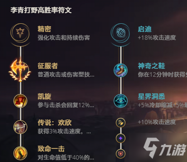 LOL11.17盲僧 李青攻略