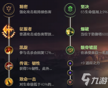 LOL11.17德玛西亚之力 盖伦攻略