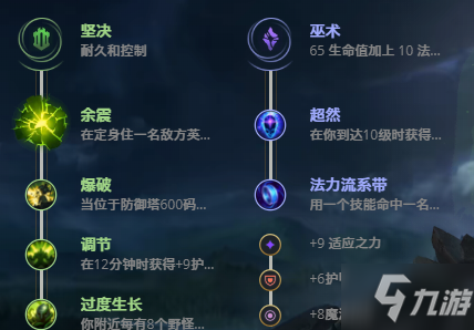LOL11.17扭曲树精 茂凯攻略