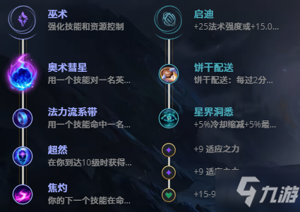 LOL11.18远古巫灵 泽拉斯攻略