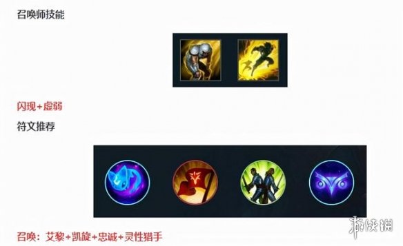 《英雄联盟手游》洛符文怎么选择 洛天赋符文推荐