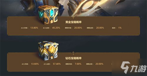 LOL光明之礼概率