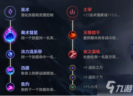 LOL11.11风暴之怒 迦娜攻略