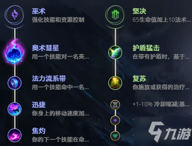 LOL11.17亡灵战神 赛恩攻略