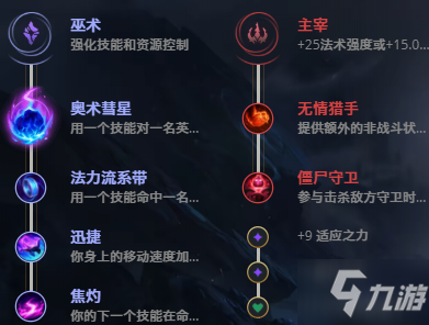 LOL11.18虚空之眼 维克兹攻略