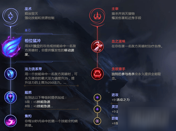 英雄联盟S11维克托出装推荐