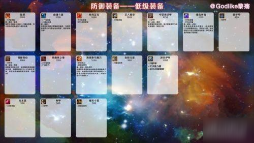 英雄联盟手游防御装备中文翻译