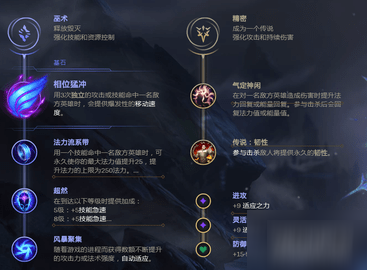 英雄联盟S11乌鸦出装推荐