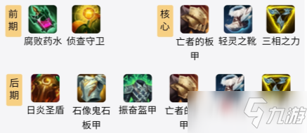 《英雄联盟》s11狗头上单出装