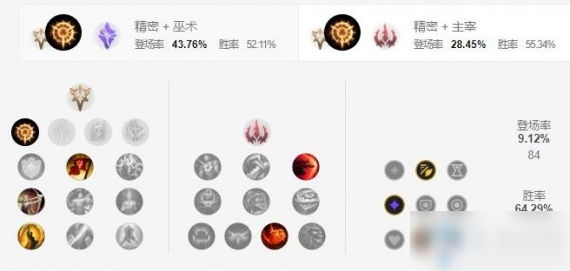 《LOL手游》千珏天赋加点介绍