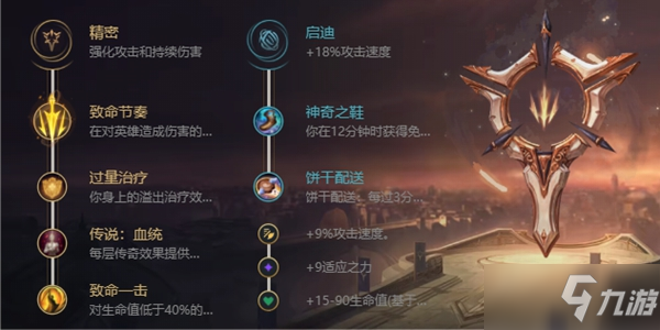 英雄联盟手游霞出什么装备_逆羽霞出装推荐攻略
