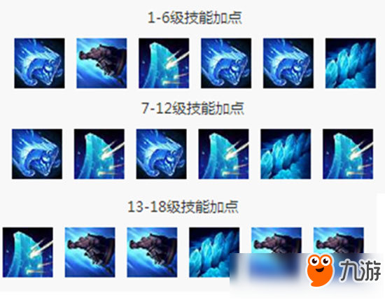 英雄联盟手游布隆出装 LOL手游布隆加点