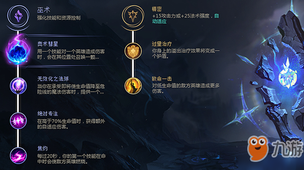 LOL英雄联盟手游EZ符文推荐 探险家伊泽瑞尔符文怎么搭配