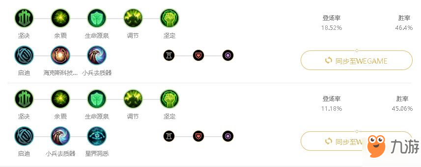 英雄联盟手游牛头酋长出装技能加点及符文搭配攻略