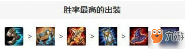 英雄联盟手游潮汐海灵菲兹怎么出装 lol手游小鱼人出装顺序