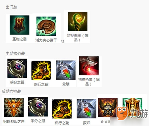 LOL英雄联盟手游牛头图鉴攻略 牛头酋长阿利斯塔技能加点及出装详解