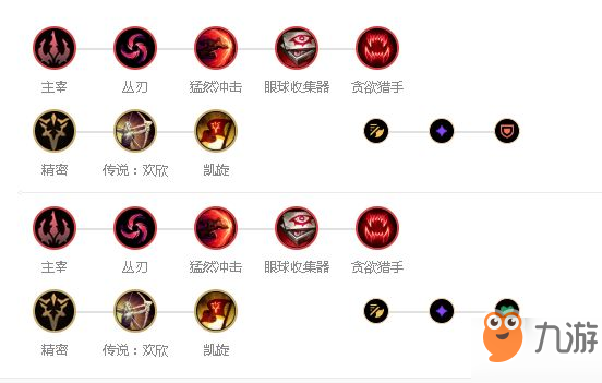 英雄联盟手游无极剑圣出装技能加点及符文搭配攻略