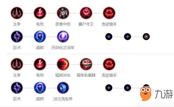 英雄联盟手游诡术妖姬出装技能加点及符文搭配攻略